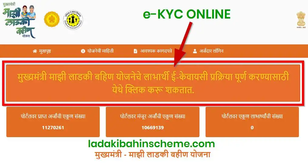 Ladki Bahin eKYC 2025